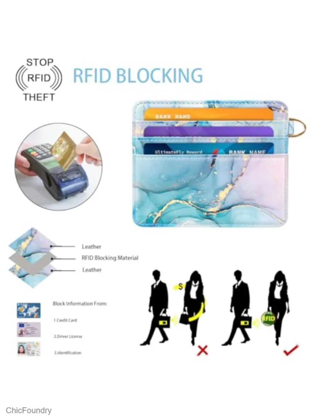 Slim Minimalist RFID Blocking Card Holder Wallet Faux Leather